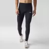 Brooks Momentum Thermal Tight 2.0 Brooks Momentum Thermal Tight 2.0