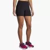 Brooks Spark 5″ Short Tight Brooks Spark 5″ Short Tight