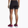 Brooks Spark 5″ Short Tight Brooks Spark 5″ Short Tight