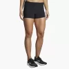 Brooks Speedwork Short Tight Brooks Speedwork Short Tight