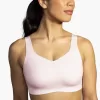 Brooks Underwire-Sport-BH Brooks Underwire-Sport-BH