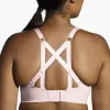 Brooks Underwire-Sport-BH Brooks Underwire-Sport-BH